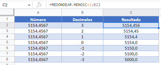 REDONDEAR.MENOS en Google Sheets