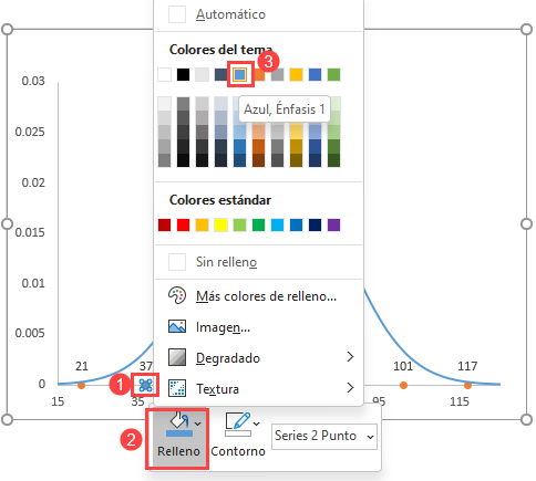 Recolorear Marcadores de Datos
