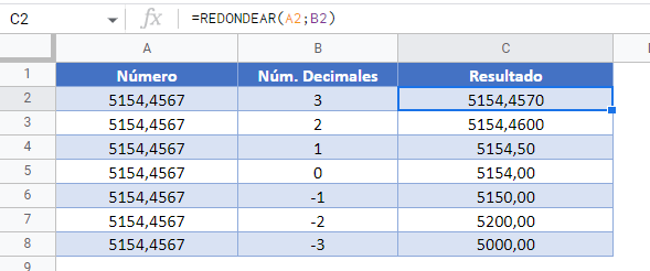 Redondear en Google Sheets