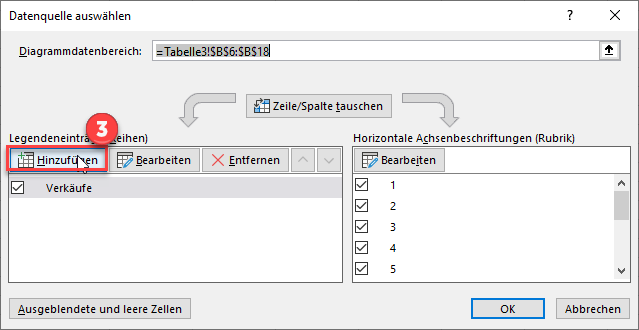 Reihe hinzufügen für einzelne Datenpunkte excel