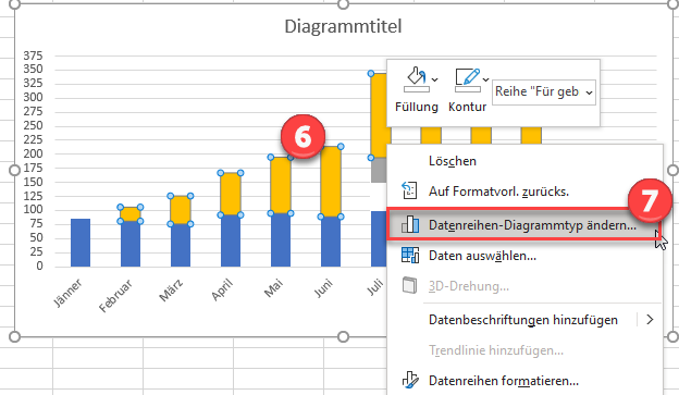 Reihe verändern für Bruchdiagramm excel