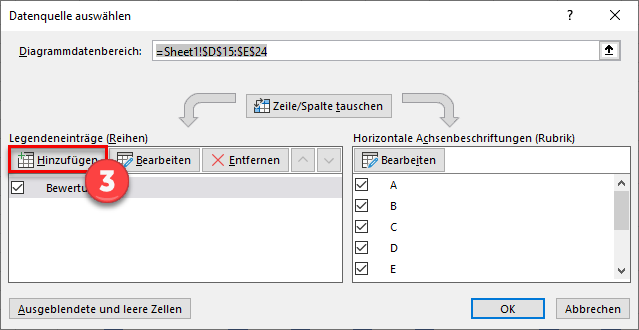 Reihen hinzufügen Text Zahlen Diagramm in excel