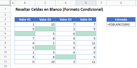 Resaltar Celdas en Blanco Formato Condicional en Google Sheets