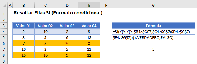 Resaltar Filas Si Formato Condicional en Excel