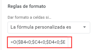 Resaltar Filas Si Hay Número Negativo Reglas de Formato en Google Sheets