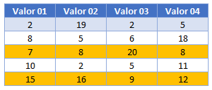 Resaltar Filas Si Resultado en Excel