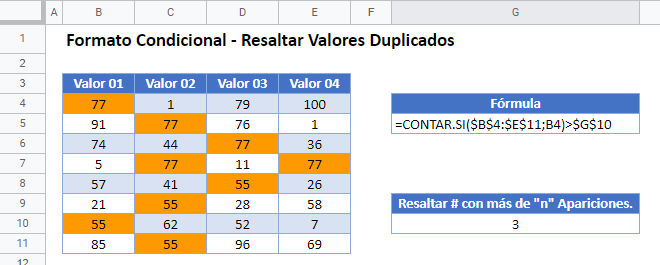 Resaltar Valores Duplicados Ejemplo2 Google Sheets