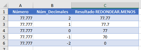 Resultado VBA Redondear.Menos