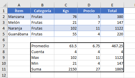 Resultados VBA Subtotales en Excel