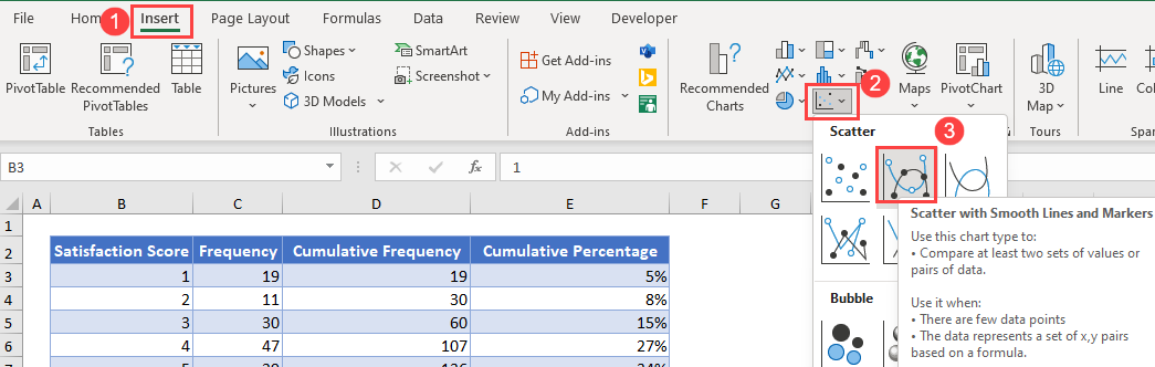 Scatter with Smooth Lines and Markers in Excel