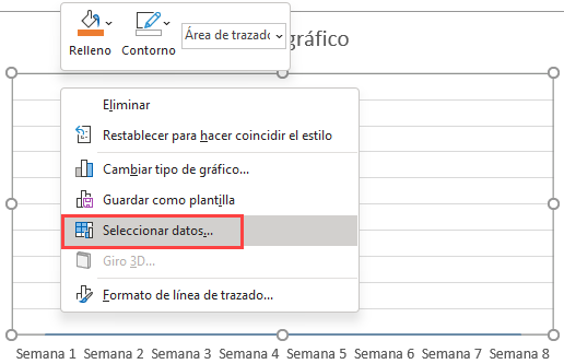 Seleccionar Datos Gráfico de Línea de Tiempo