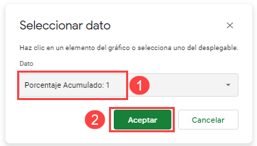 Seleccionar Punto de Dato en Google Sheets