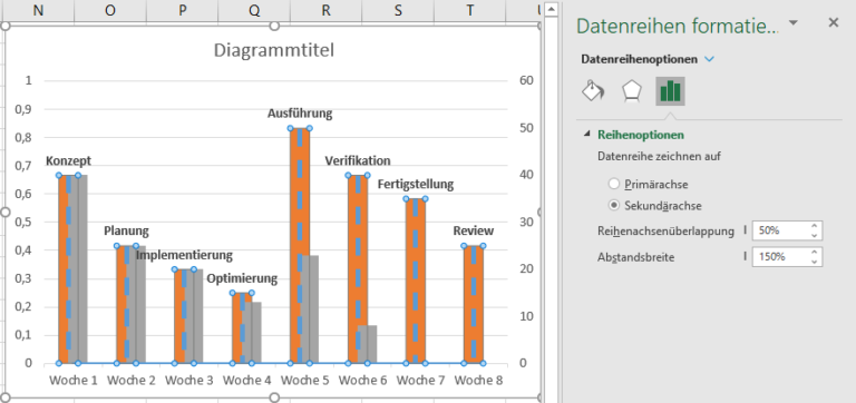 Timeline Diagramm Excel Vorlage Download Automate Excel timeline-diagramm-excel-vorlage-download-automate-excel