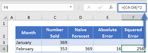 Squared Error in Excel