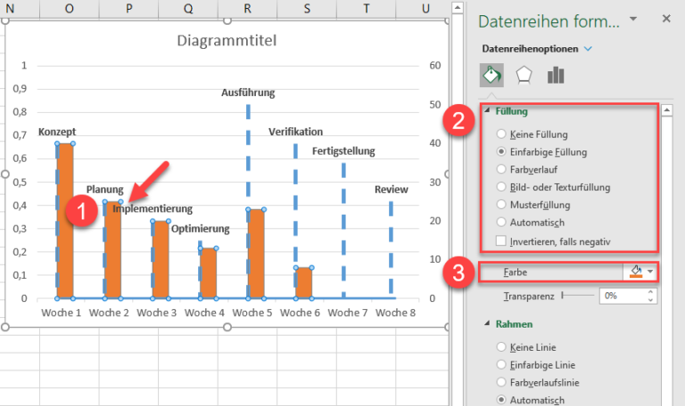 Timeline Diagramm Excel Vorlage Download Automate Excel timeline-diagramm-excel-vorlage-download-automate-excel