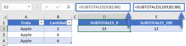 Subtotales Función 9 Vs 109 Filtro Manual en Excel