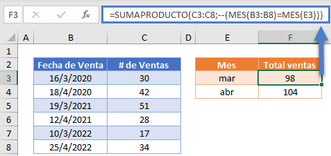 Sumar Por Mes Varios Años en Excel