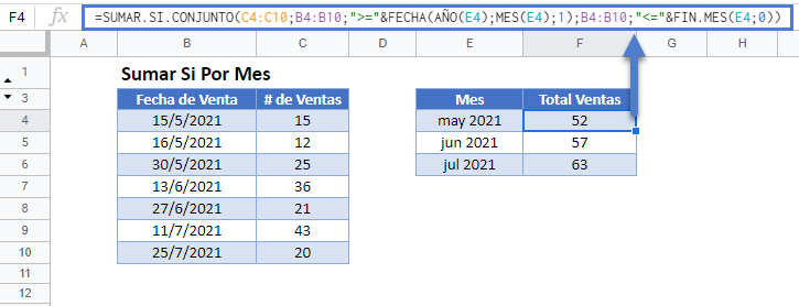 Sumar Si Por Mes en Google Sheets