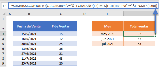 Sumar Si Por Mes Excel