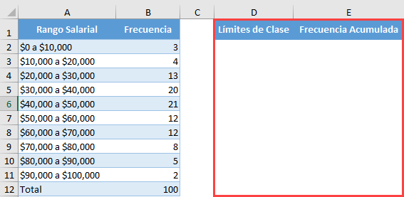 Tabla Auxiliar