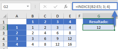 Tabla de Multiplicación con Función Indice en Excel