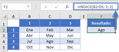 Tabla de Texto Función Índice en Excel