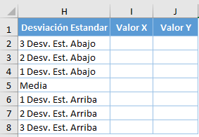 Tabla para Etiquetas