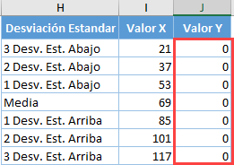 Tabla para Etiquetas Completa