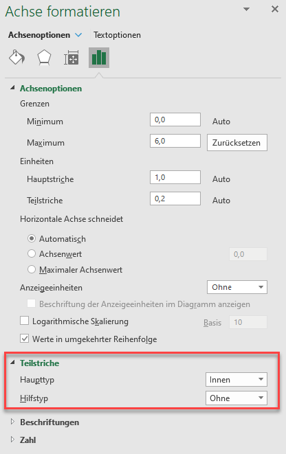 Teilstriche hinzufügen