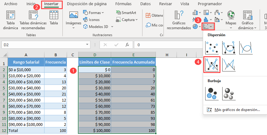 Trazar Gráfico de Ojiva en Excel