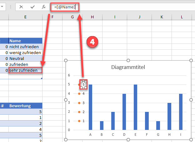 Update Beschriftungsnamen Text Spaltendiagramm excel