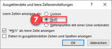 ausgeblendete und leere Zellen bearbeiten für Bruchachse 2