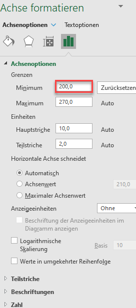 bearbeiten minimumgrenze für sekundäre Achse excel