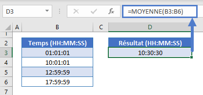 calculer moyenne temps exemple simple