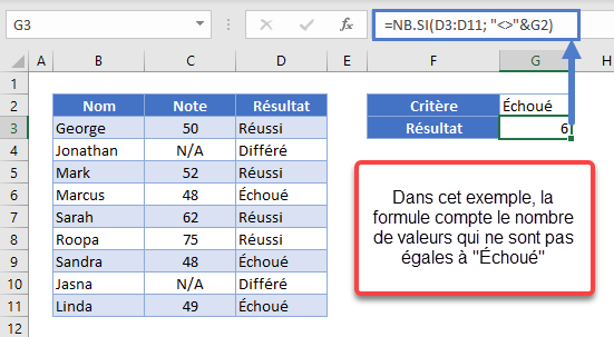 compter cellules differentes de fonction nbsi reference critere