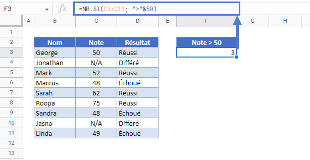 compter cellules differentes de google sheets critere numerique