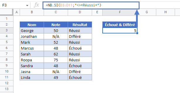 compter cellules differentes de google sheets