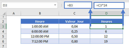 convertir heure en nombre dheures