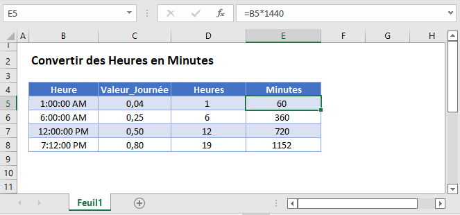 convertir minutes en heures fonction principale