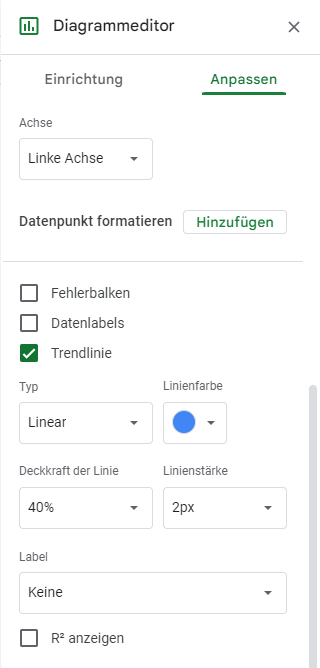 diagrammeditor trendlinie aktivieren google sheets