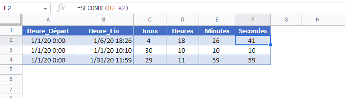 difference temps google sheets