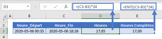 difference temps heure fonction ent