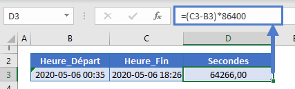 difference temps secondes