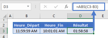 difference temps soustraction resultat negatif fonction abs