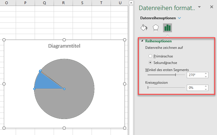 dougnut mit Kreisdiagramm vereinen 1