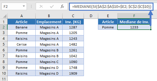 exemple mediane si formule tableau