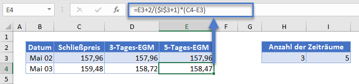 exponentieller gleitender mittelwert 5 tage zweite zeile