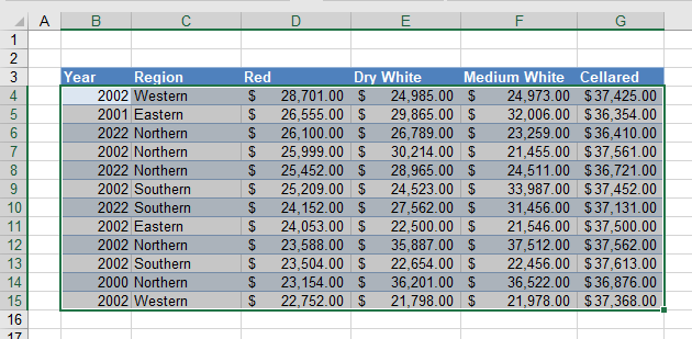 formulas cond format equalto before