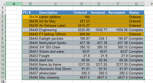 formulas-cond-format-isblank result