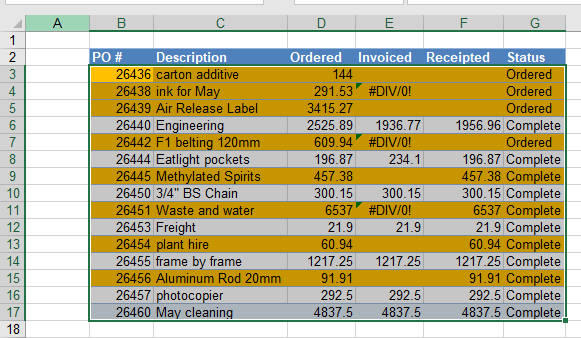 formulas cond format or blank error